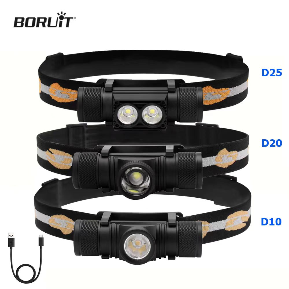 Lolin D32 - BORUiT D10/D20 Powerful LED Headlamp 18650