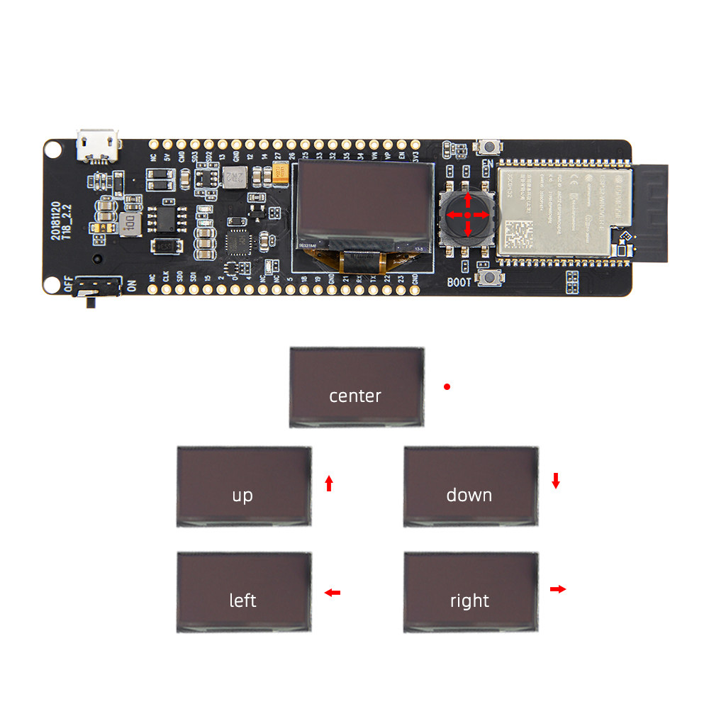 LILYGO TTGO T-Controller ESP32 - огляд і ціна Ttgo Tdisplay