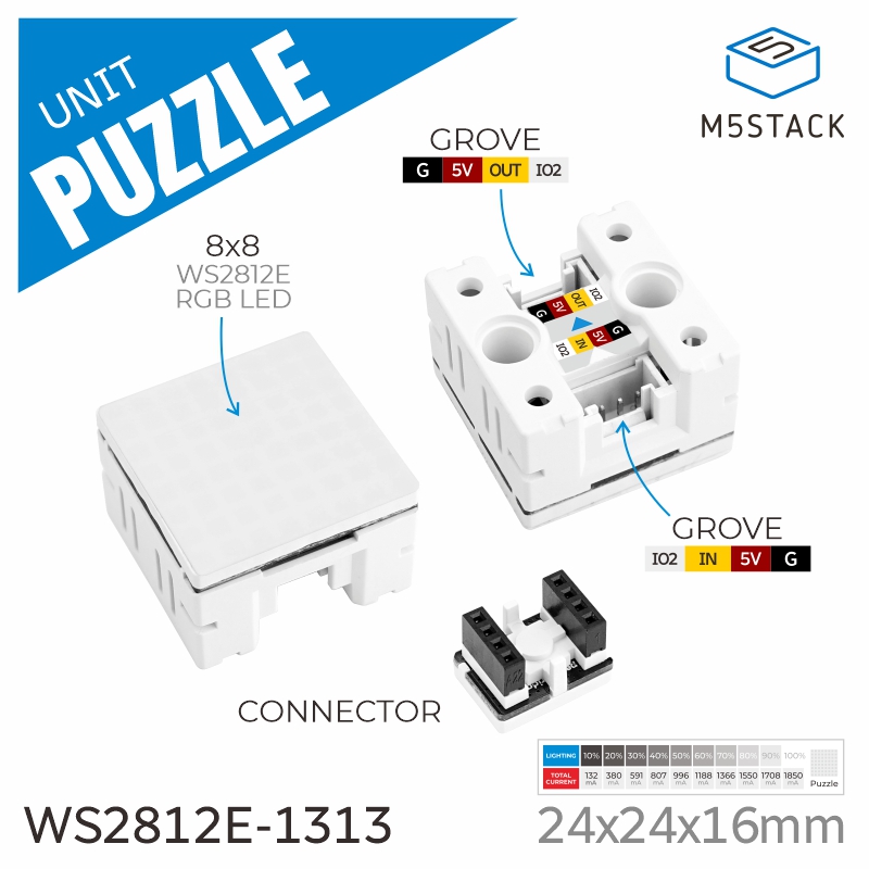 M5Stack Official Puzzle Unit 8 - огляд і ціна M5Stack Core2