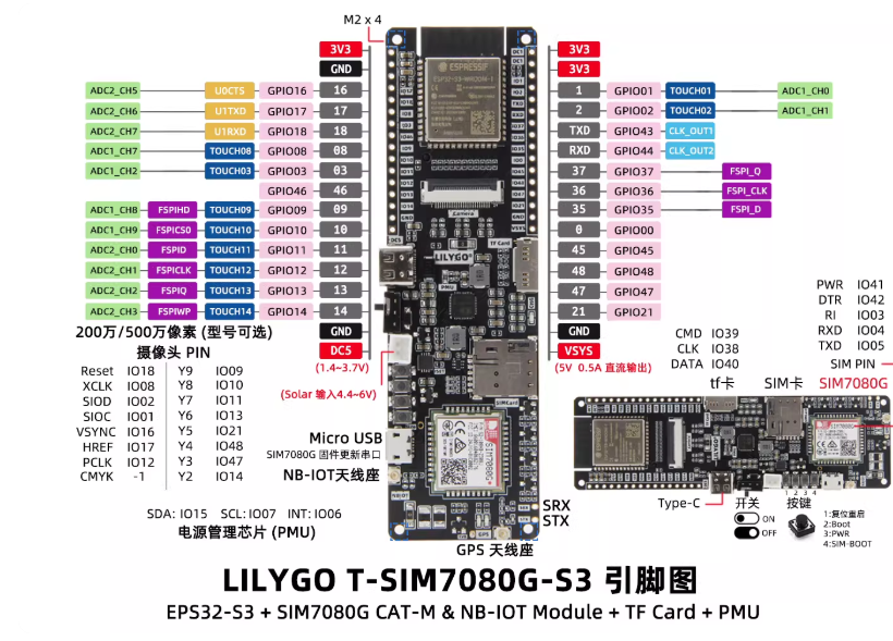 LILYGO T-SIM7080G-S3 ESP32-S3  - огляд і ціна Lolin S3