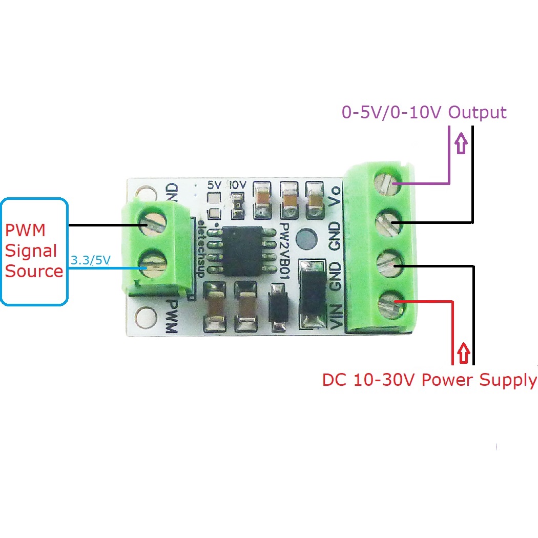 5PCS PWM to DAC Converter Inpu - огляд і ціна Nodemcu 32S