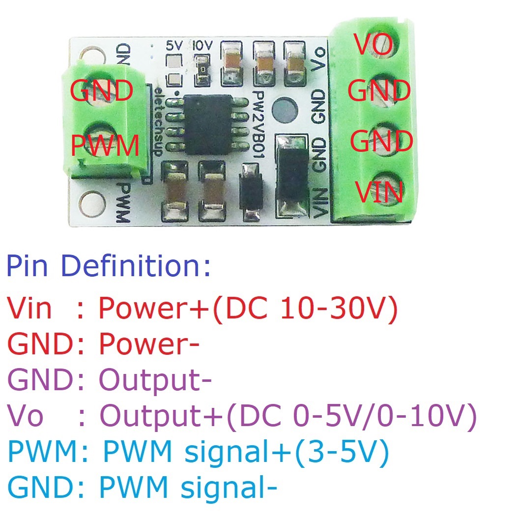 5PCS PWM to DAC Converter Inpu - огляд і ціна Nodemcu 32S
