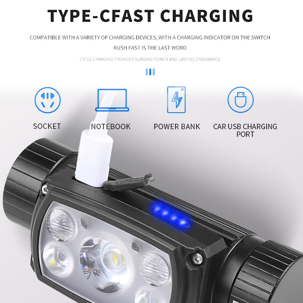 BORUiT XHP50 LED Headlamp 2000 - огляд і ціна Lolin D32