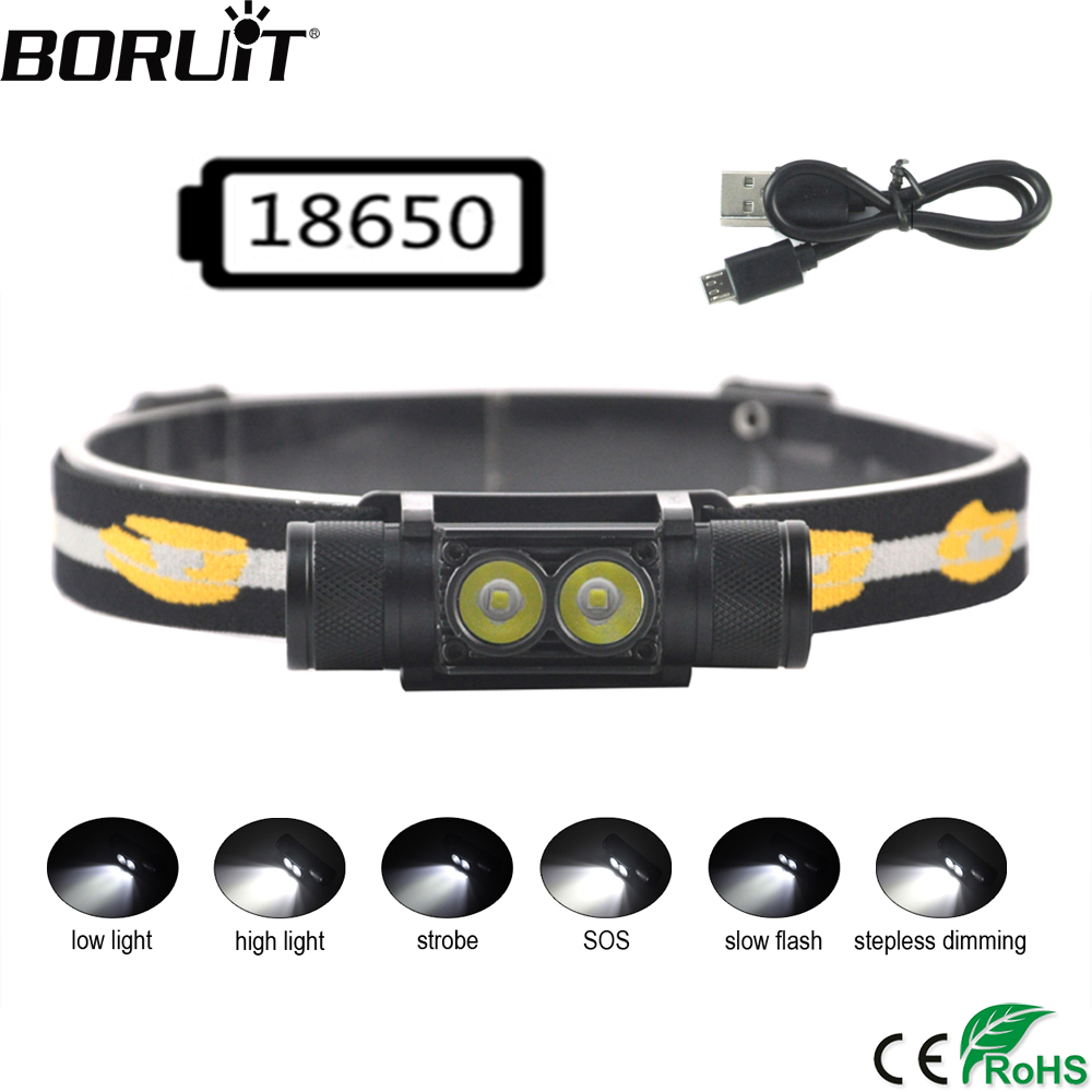 BORUiT D25 Dual LED Mini Headl - огляд і ціна Lolin D32