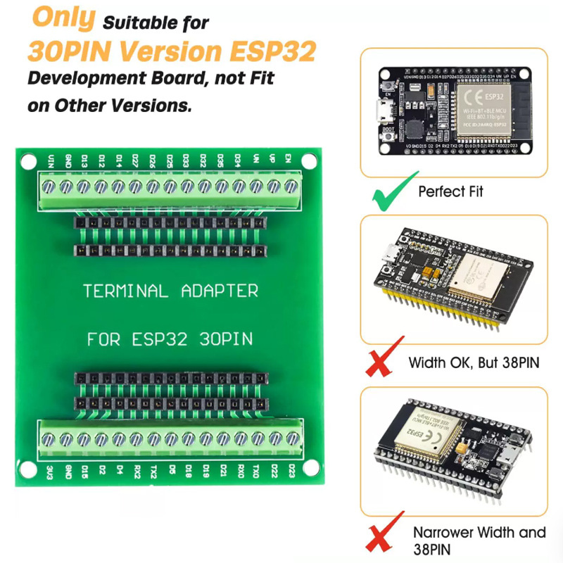 ESP32 Development Board NodeMC - огляд і ціна Nodemcu 32S