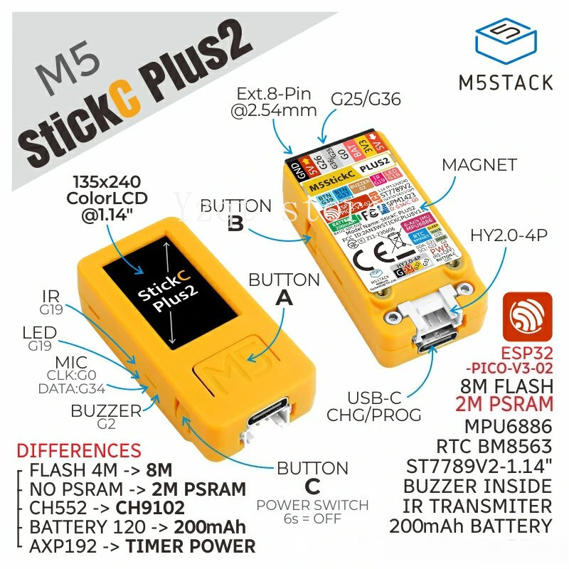 M5StickC-Plus2 Watch Accessori - огляд і ціна M5Stickc
