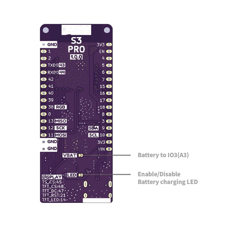 A13E-S3 Pro V1.0.0-LOLIN ESP32 - огляд і ціна Lolin S3