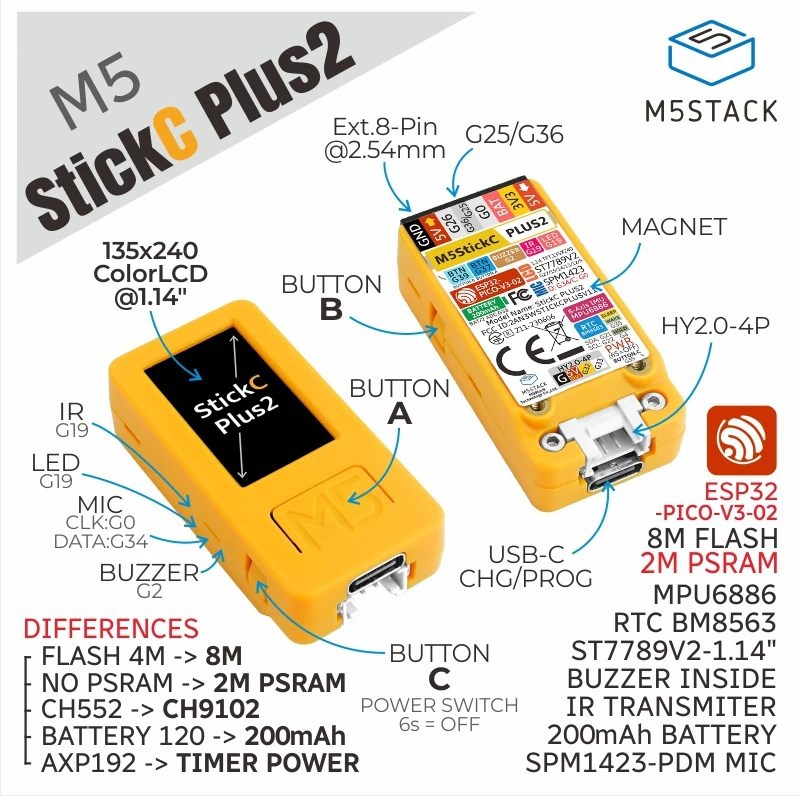M5Stack Portable M5StickC PLUS - огляд і ціна M5Stickc