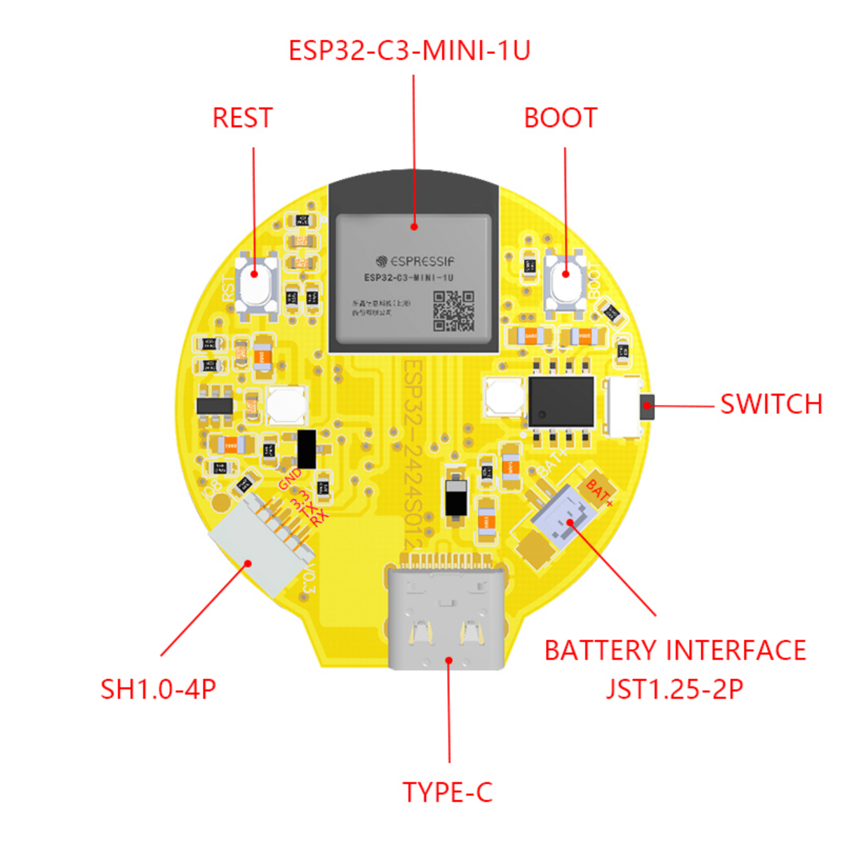 ESP32-C3 1.28 Inch Round Displ - огляд і ціна Ttgo T Watch