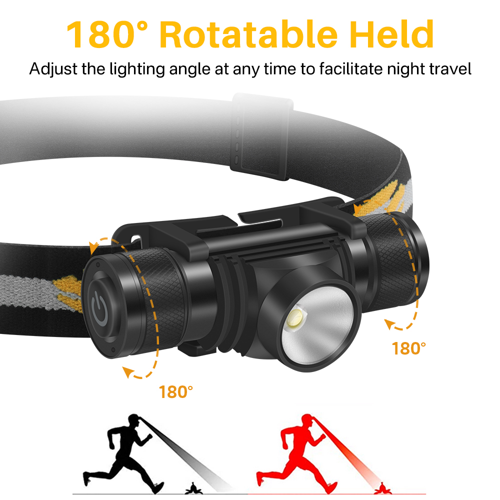 BORUiT D10 LED Headlamp 18650  - огляд і ціна Lolin D32