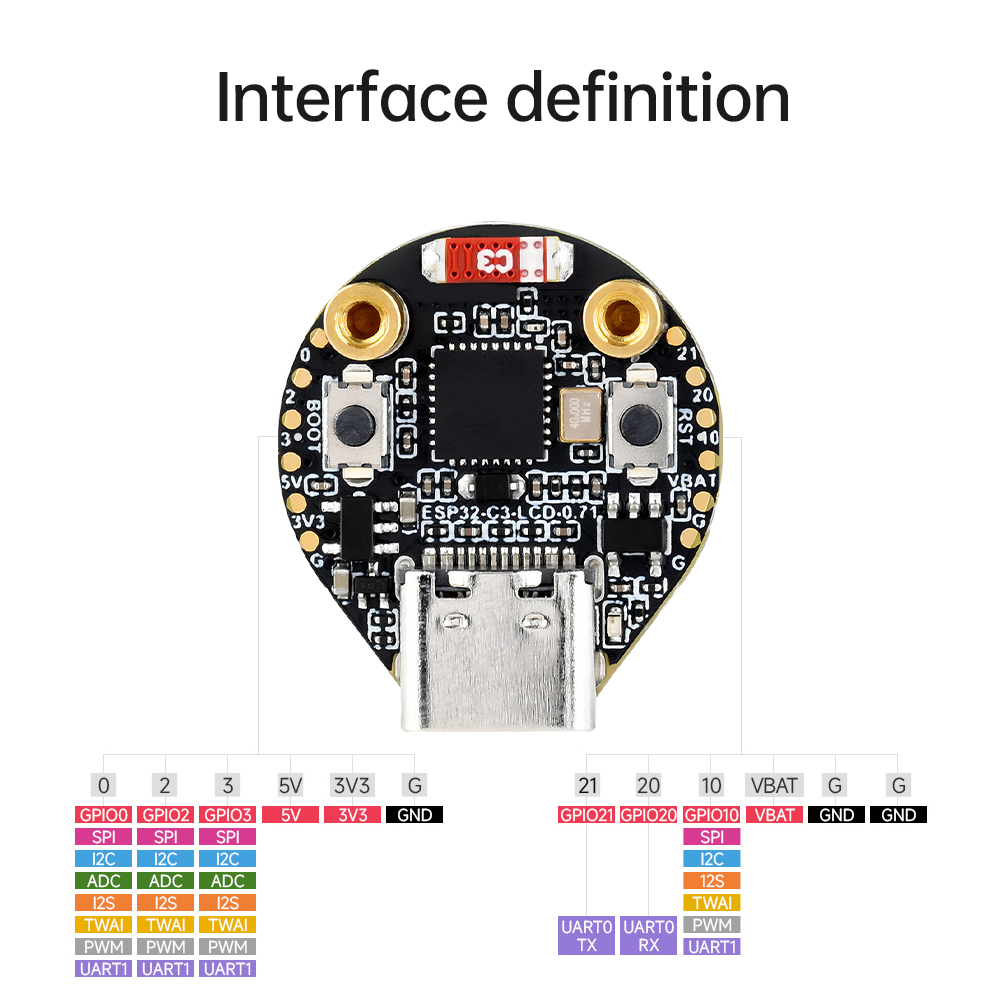 ESP32-C3 IoT Development Board - огляд і ціна Ttgo T Watch
