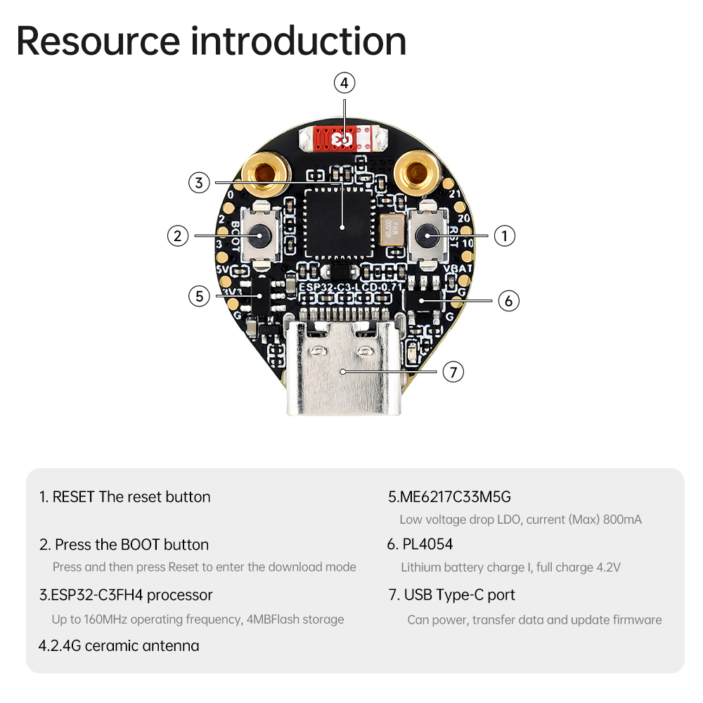 ESP32-C3 IoT Development Board - огляд і ціна Ttgo T Watch