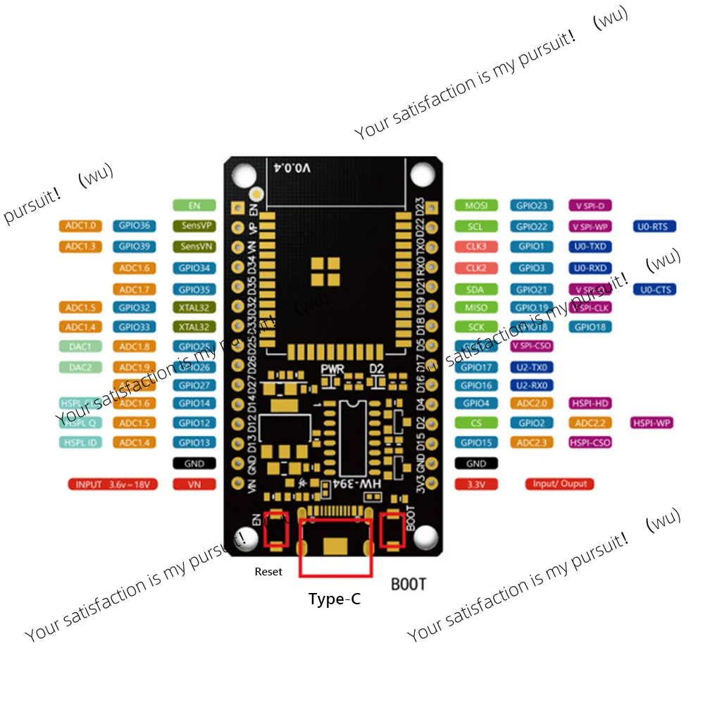 Suitable for ESP32 development - огляд і ціна Nodemcu 32S