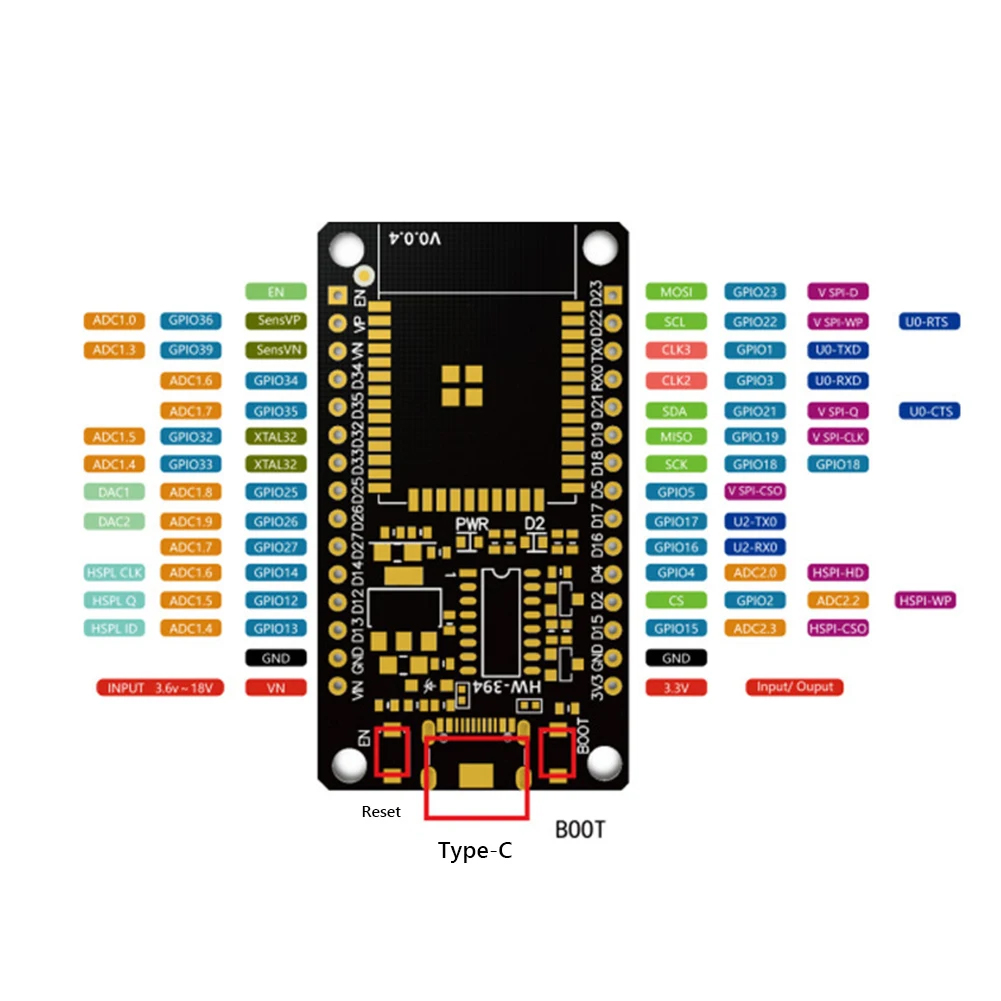 ESP32 Development Board WiFi+B - огляд і ціна Nodemcu 32S
