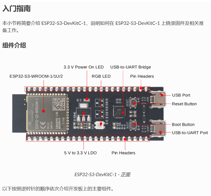 ESP32 S3 Adapter Board Compati - огляд і ціна Esp32 S3 Devkitc 1