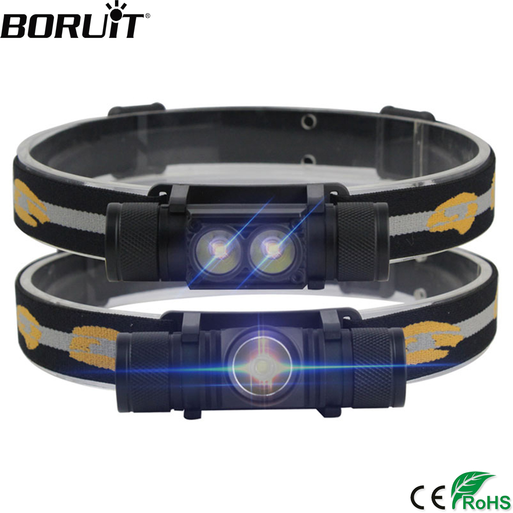 BORUiT LED Mini Headlamp High  - огляд і ціна Lolin D32