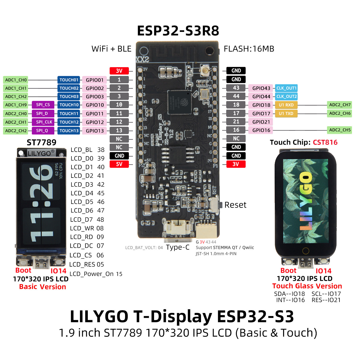 LILYGO T-Display-S3 Touch Vers - огляд і ціна Ttgo T Watch