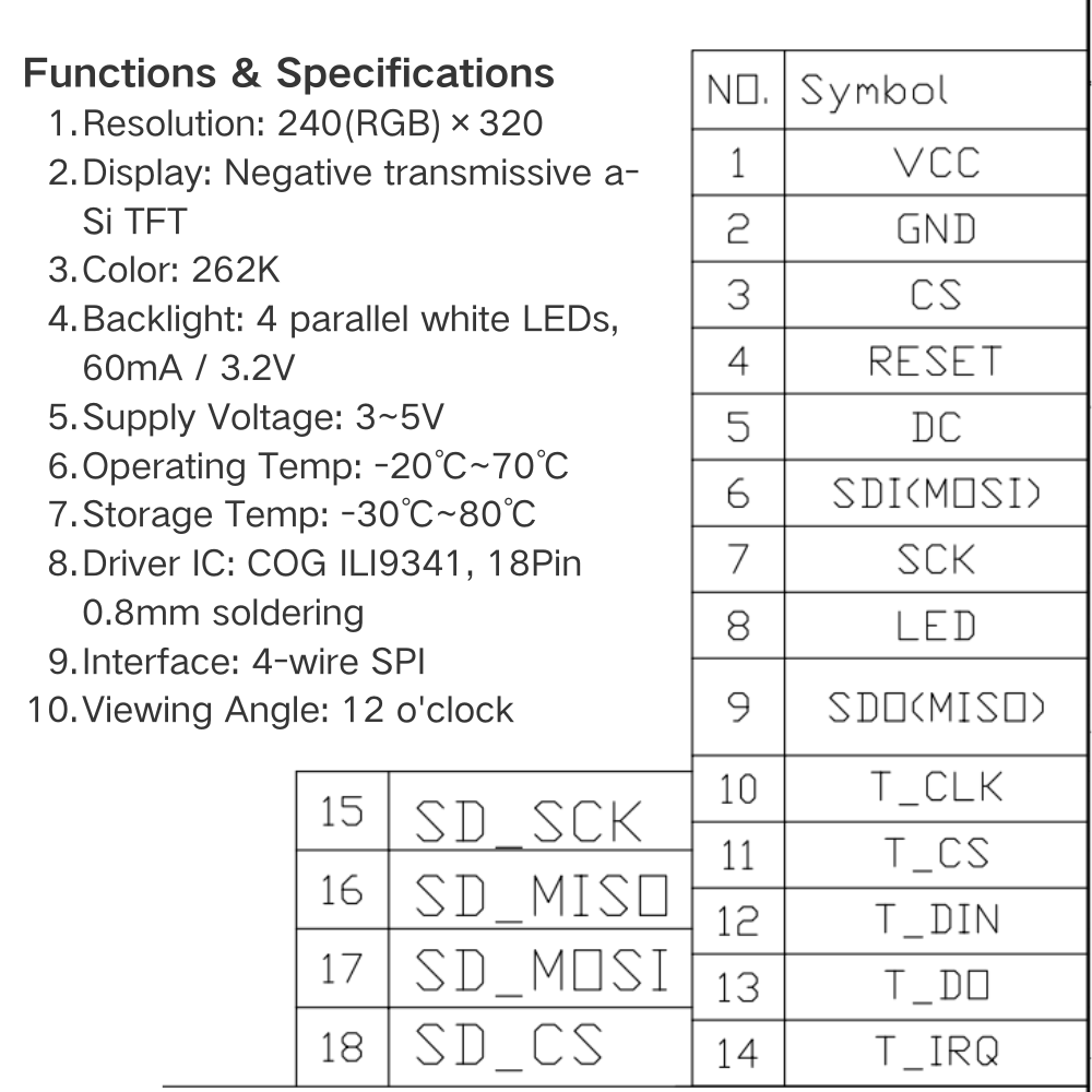 2.8 Inch TFT LCD Display Modul - огляд і ціна Devkitc