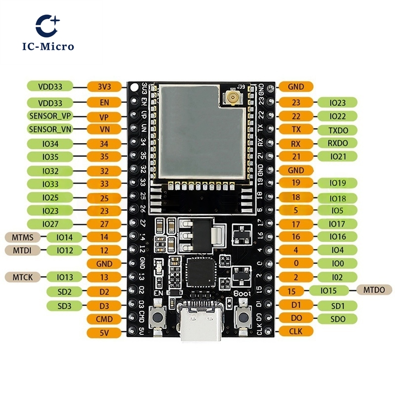 1-10PCS ESP32-DevKitC core boa - огляд і ціна Nodemcu 32S