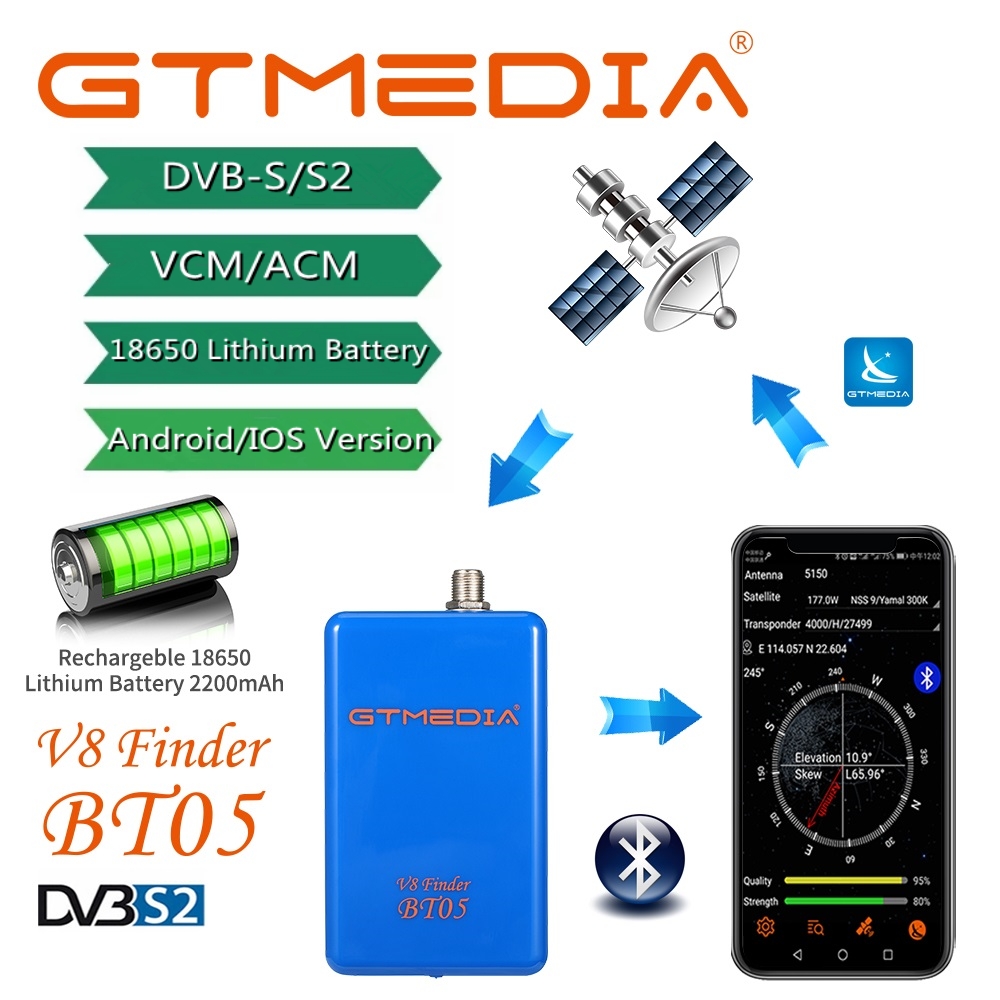 GTMEDIA V8 Finder BT05 Digital - огляд і ціна Devkitc