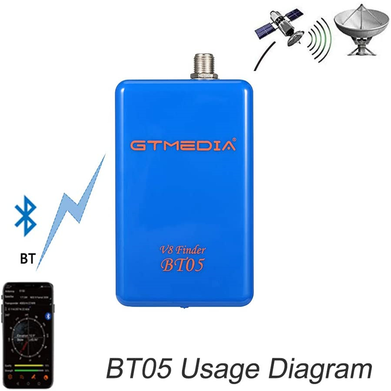 GTMEDIA V8 Finder BT05 Digital - огляд і ціна Devkitc