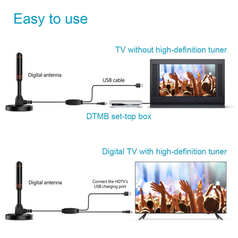 Portable HD TV Antenna Digital - огляд і ціна Devkitc