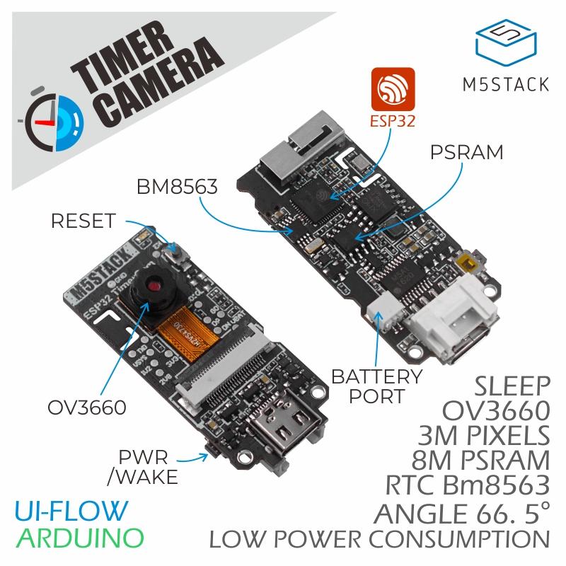 M5Stack Official ESP32 PSRAM T - огляд і ціна M5Stack