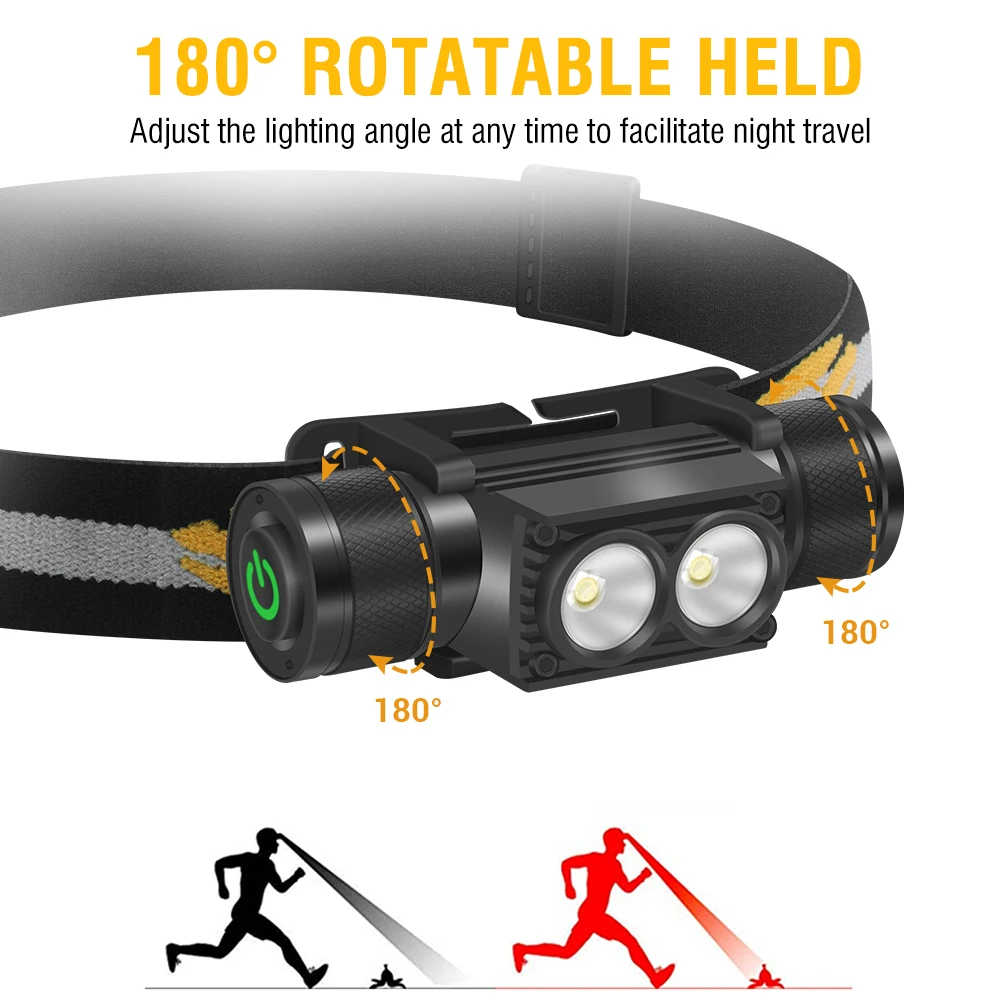 BORUiT D25 Dual LED Headlamp 2 - огляд і ціна Lolin D32