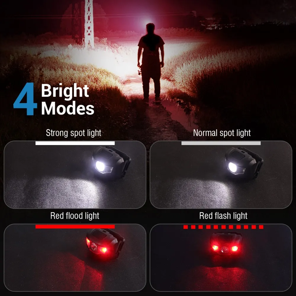 BORUiT 3W Mini LED Headlamp 4- - огляд і ціна Lolin D32