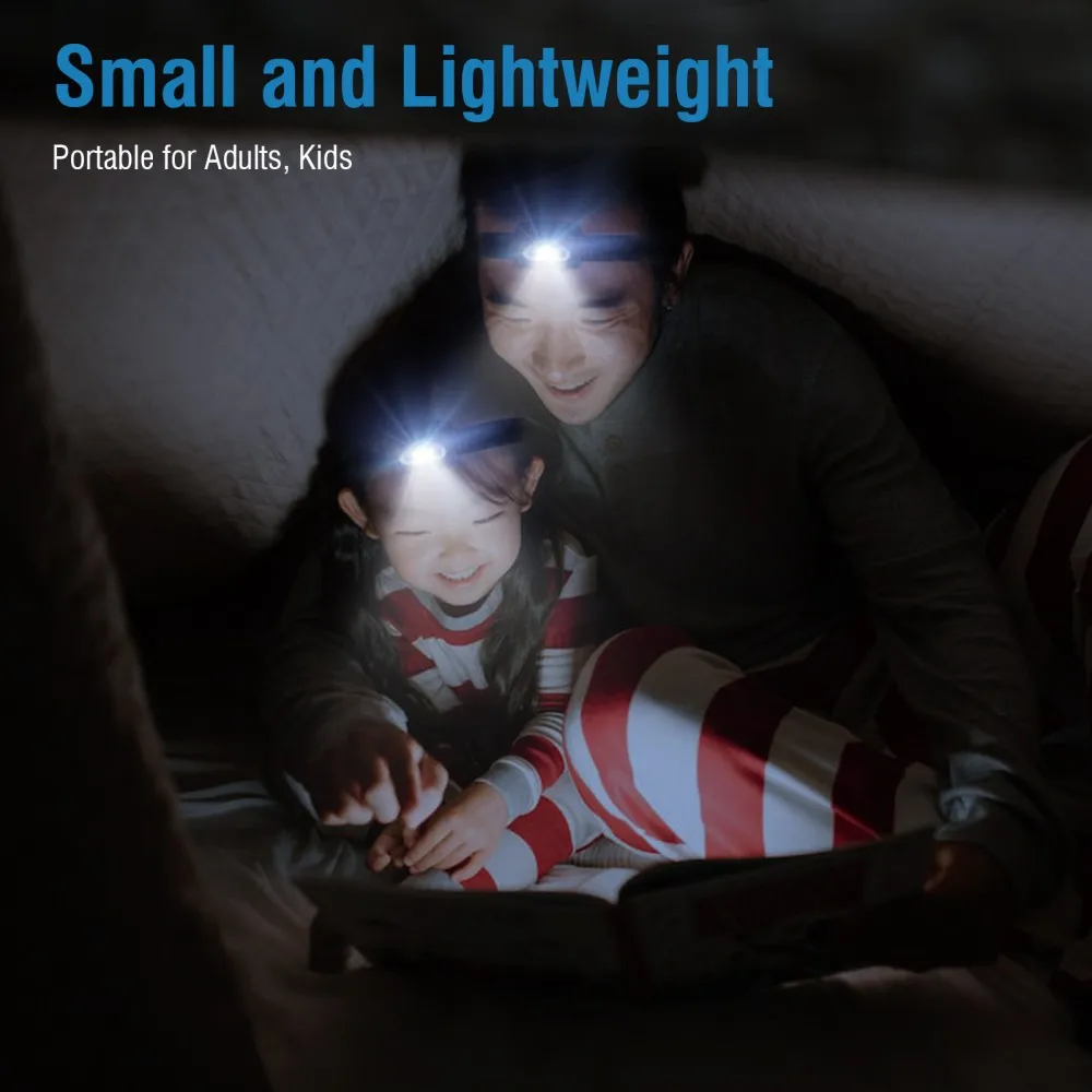 BORUiT 3W Mini LED Headlamp 4- - огляд і ціна Lolin D32