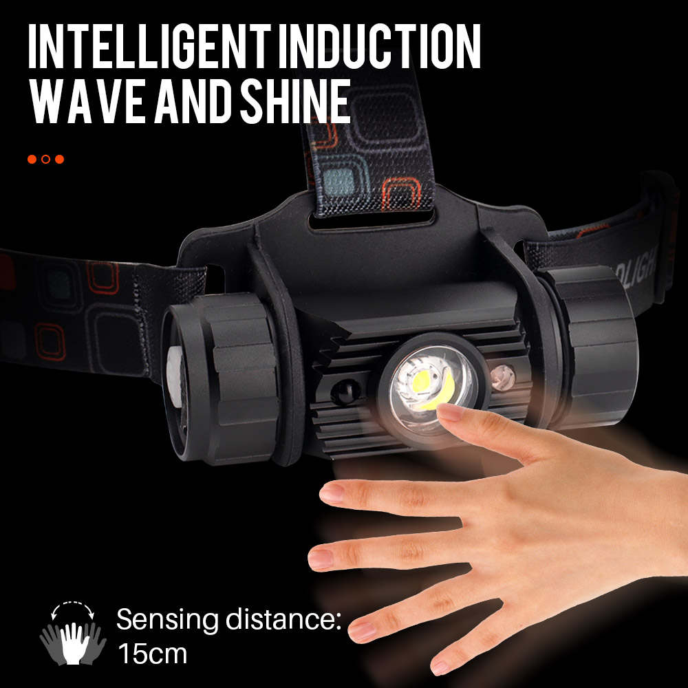 BORUiT RJ-020 LED Induction He - огляд і ціна Lolin D32