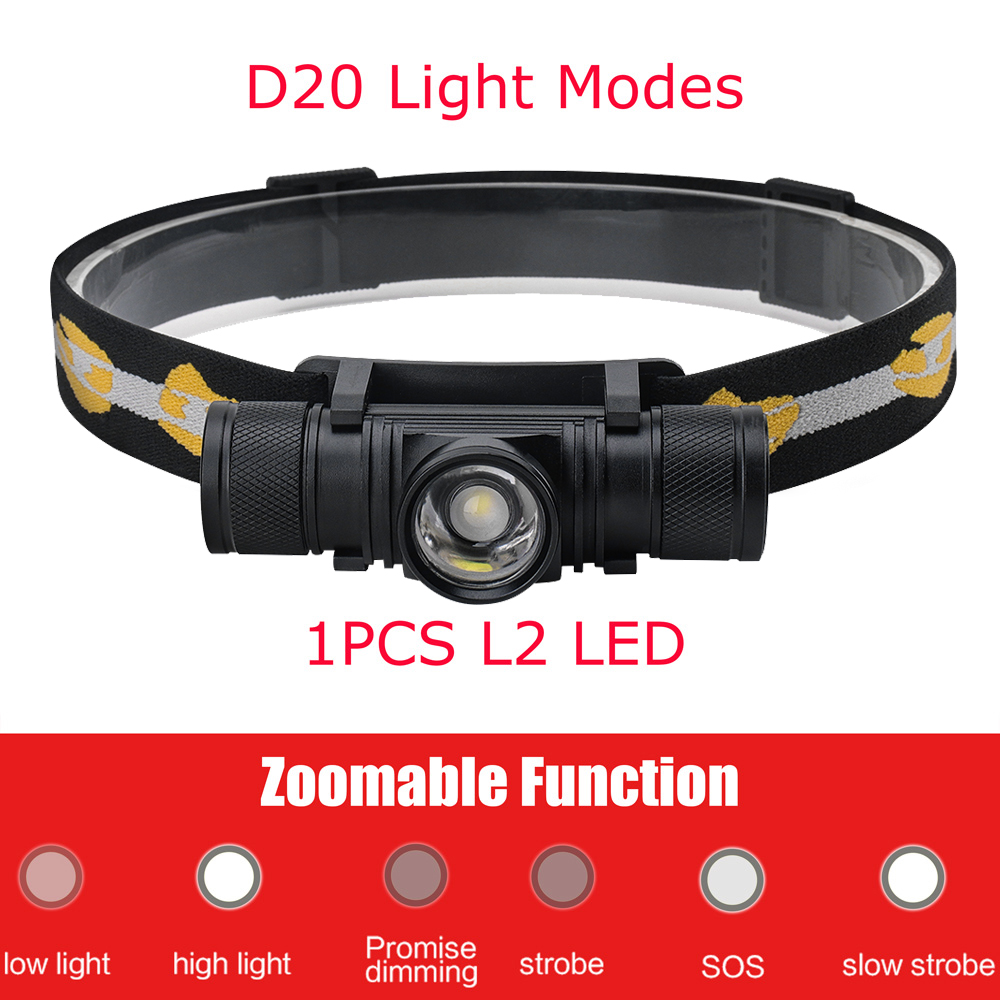 BORUiT D10/D20 Powerful LED He - огляд і ціна Lolin D32